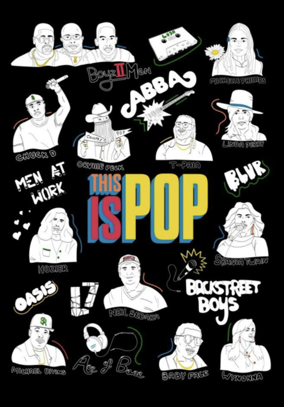 Нерассказанная история поп-музыки (2021) постер
