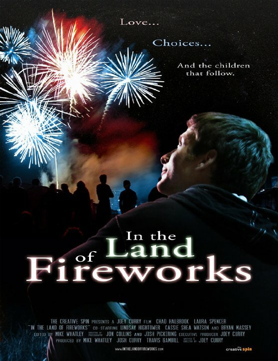 In the Land of Fireworks (2010) постер