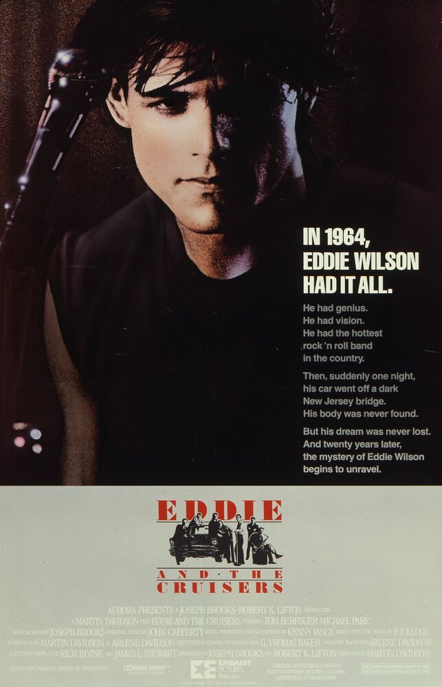 Эдди и «Странники» (1983) постер