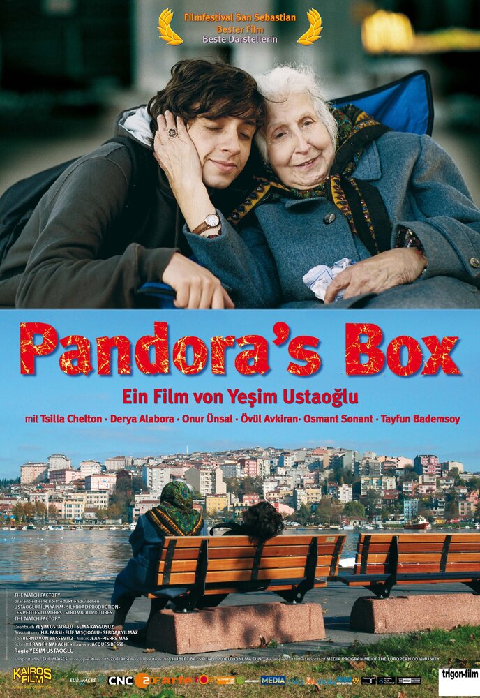 Ящик Пандоры (2008) постер